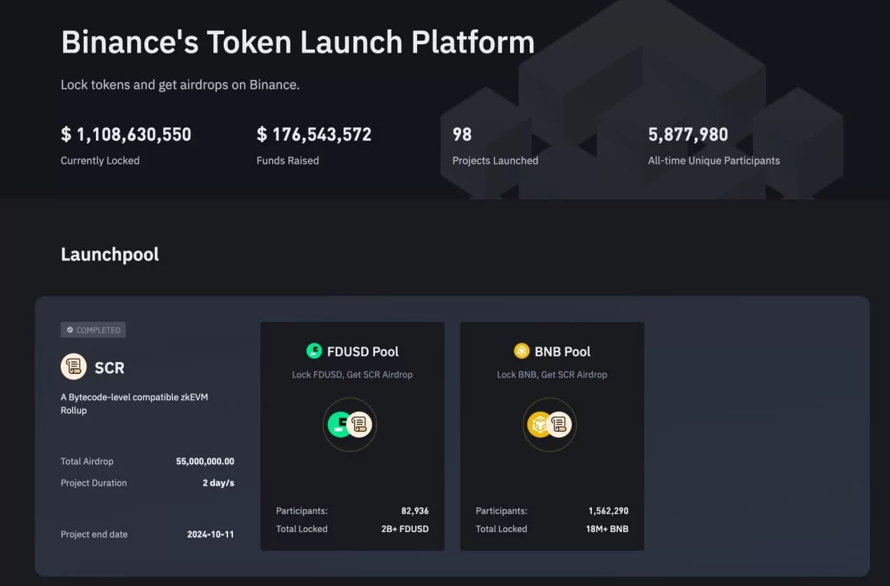 Binance Launchpad