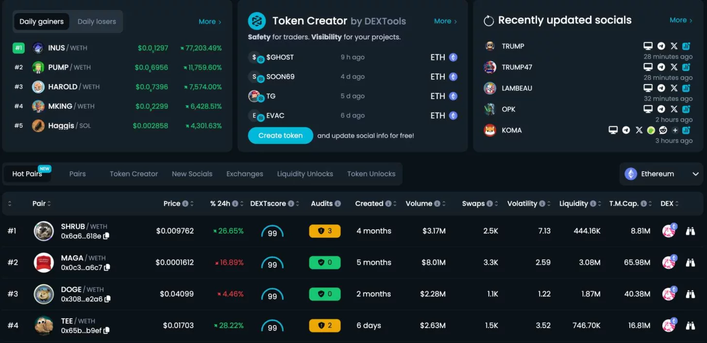 как использовать DEXTools для поиска мем-коинов 100x